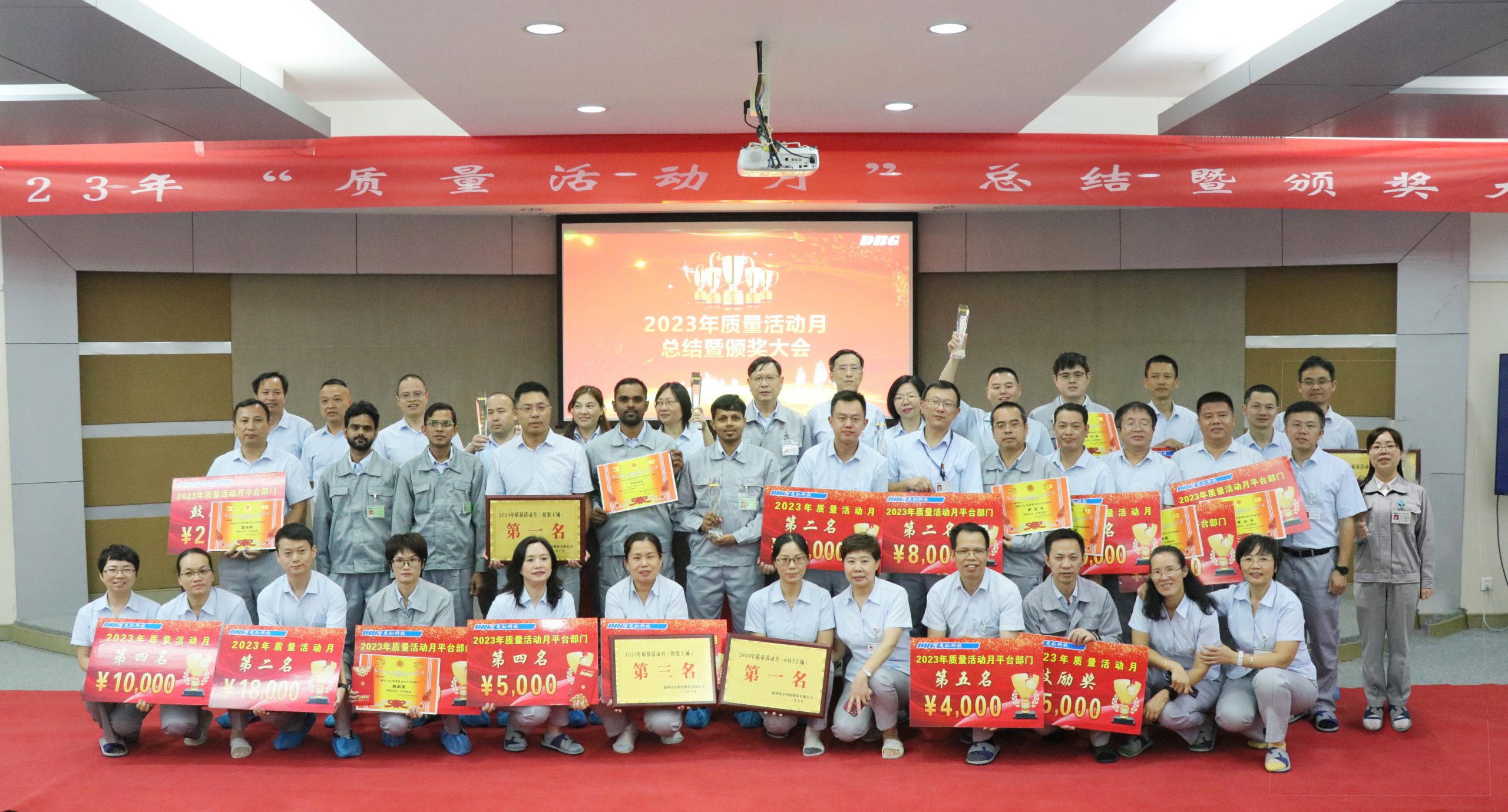 1 5 scaled - 强意识 壮根基 领未来--2023年光弘科技质量活动月总结暨颁奖大会圆满结束